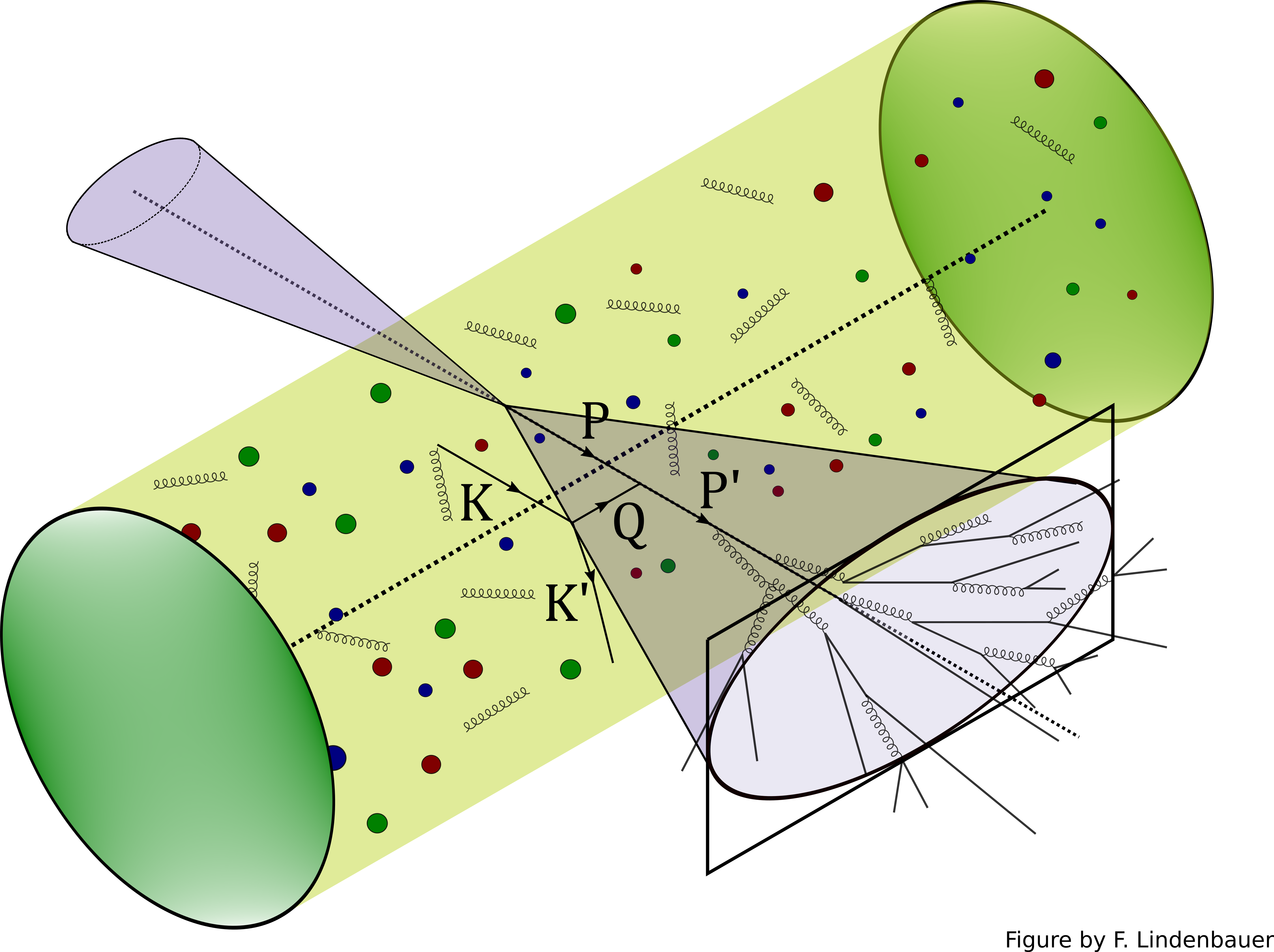 High energy probes of the initial stages logo